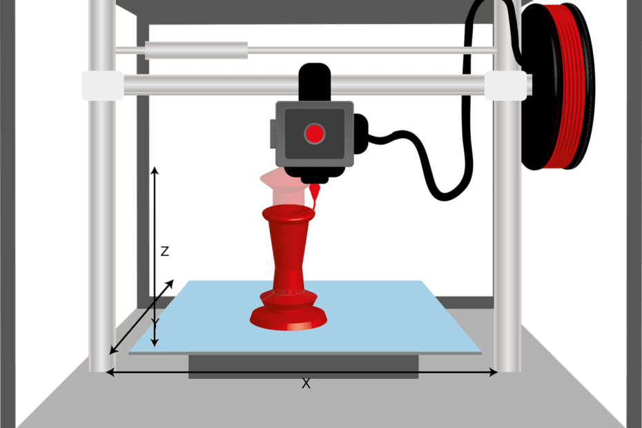 Best 3D printer
