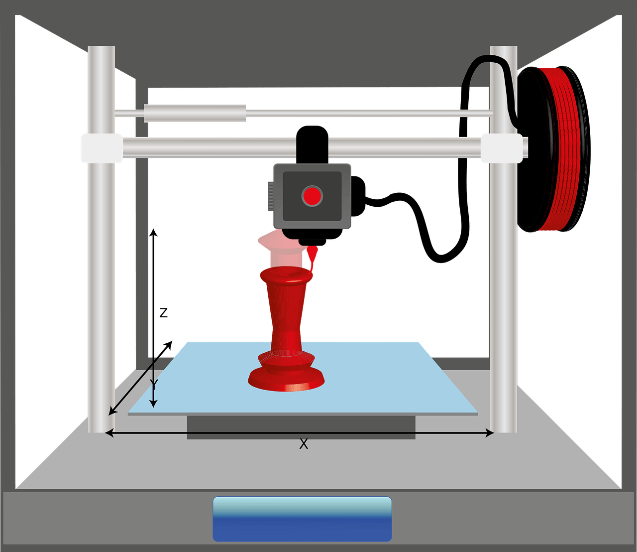 Best 3D printers for 2021 Mypcmag